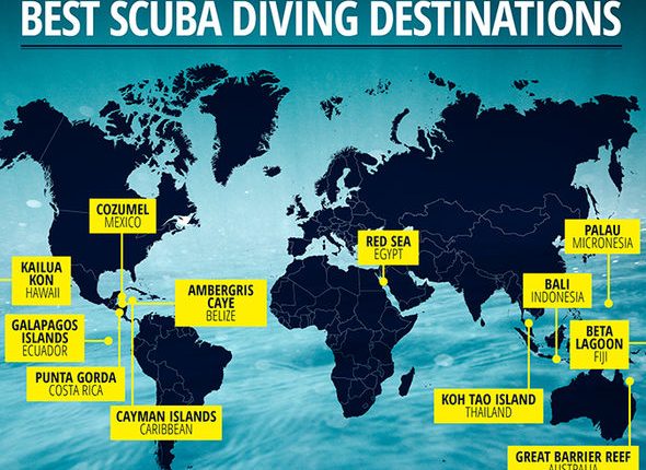 The Best Places to Scuba Dive in the World