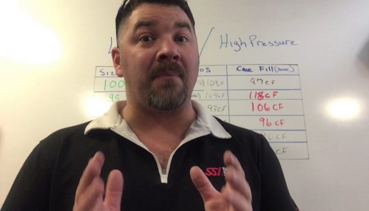 "High Pressure Vs Low Pressure" How Much Air Am I Getting?