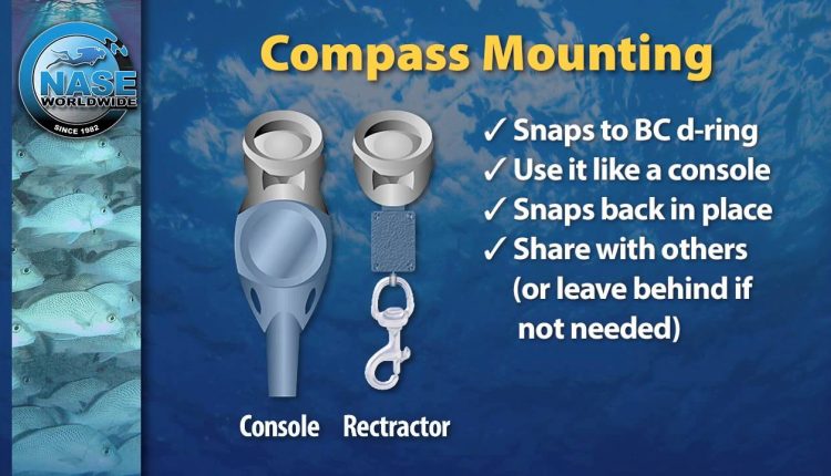 Compass Navigation